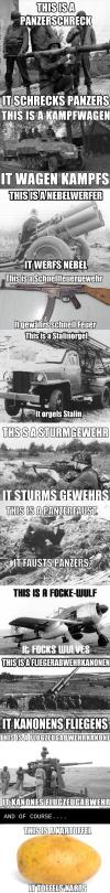 german names for things and what they mean, military equipment, meme