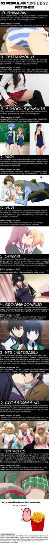 the 10 most popular japanese fetishes part 1