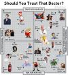 which doctors should you trust?, infographic, fictional doctors from movies and tv