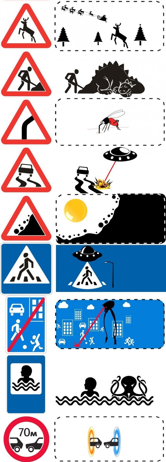 uncropped road signs, you will never see these road signs the same way again