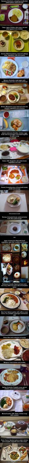 this is what hospital food looks like around the world