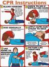 cpr instructions, blame someone, check if nipples are hard, kiss sensually, apply capri sun straw to neck, picture life together