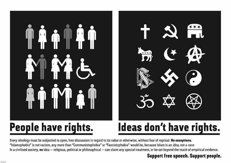 people have rights, ideas don't have rights, religion versus individuals