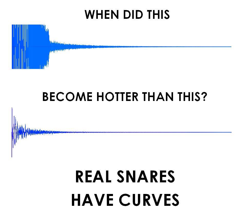 when did this become hotter than this, real snares have curves