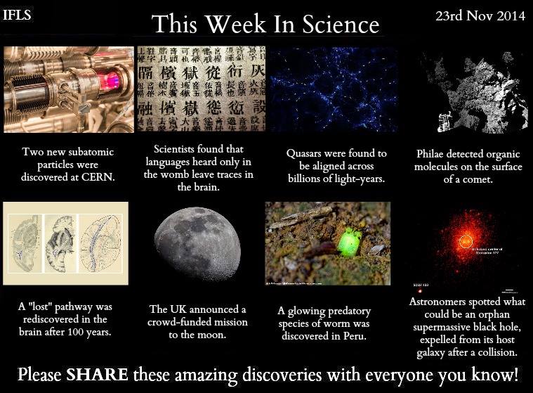 this week in science, november 23rd 2014