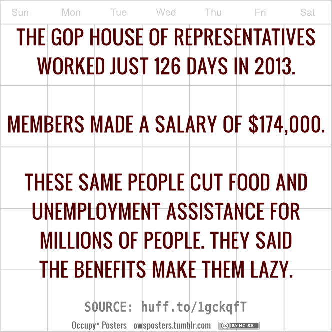 the gop house of representatives worked just 126 days in 2013, members made a salary of $174000, these same people cut food and unemployment assistance for millions of people, they said the benefits make them lazy