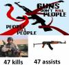 guns don't kill people, people kill people, or maybe guns just contribute assists