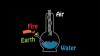 earth, fire, air and water, bong elements