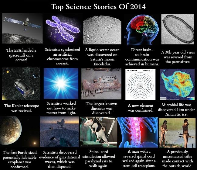 top science stories in 2014