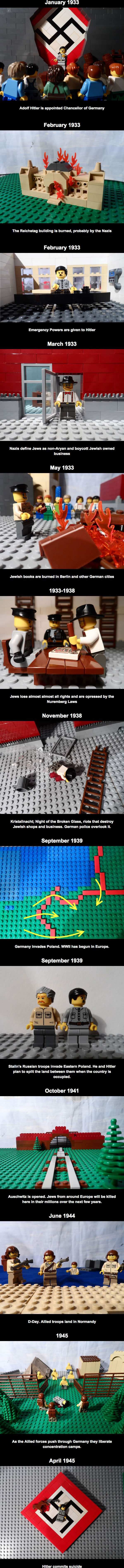 the history of nazi germany and hitler as told by legos