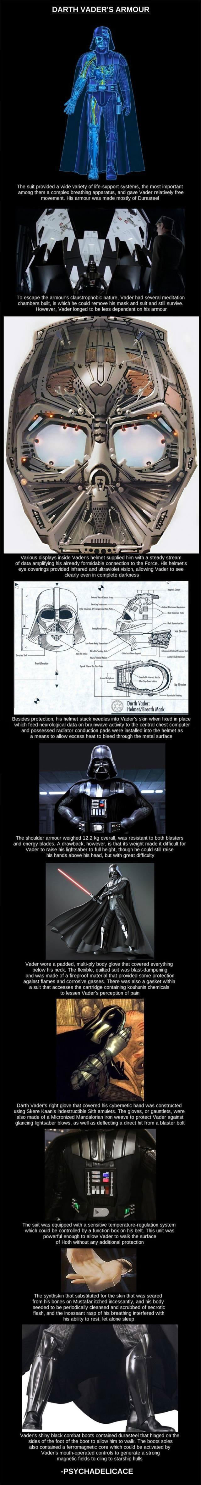 the low down on darth vader's suit, star wars