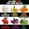 eat colors for your health, food and it's effects