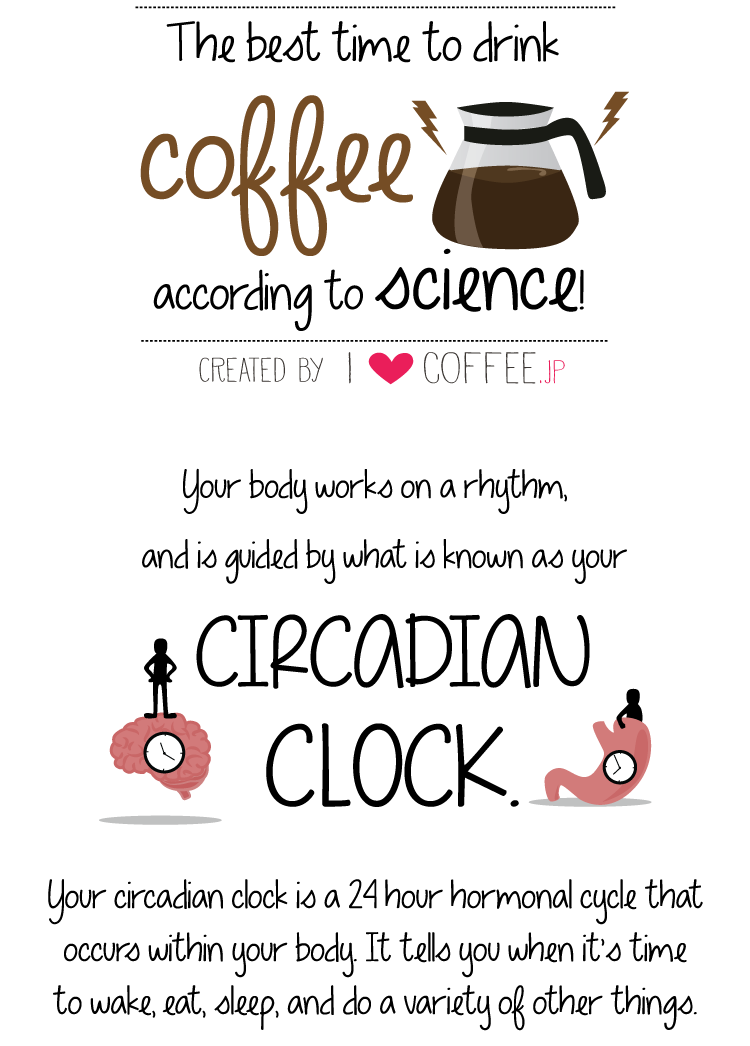 the best time to drink coffee according to science