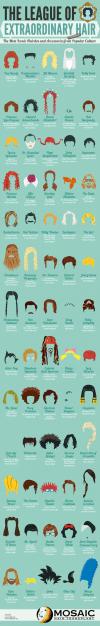 the league of extraordinary hair, the most iconic hairdos and accessories from popular culture