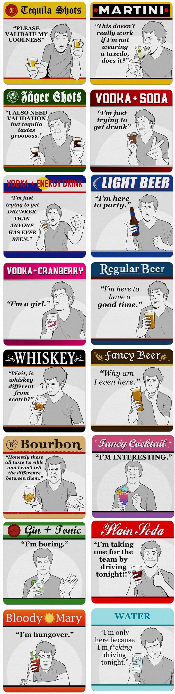various alcoholic beverages and what they say about you