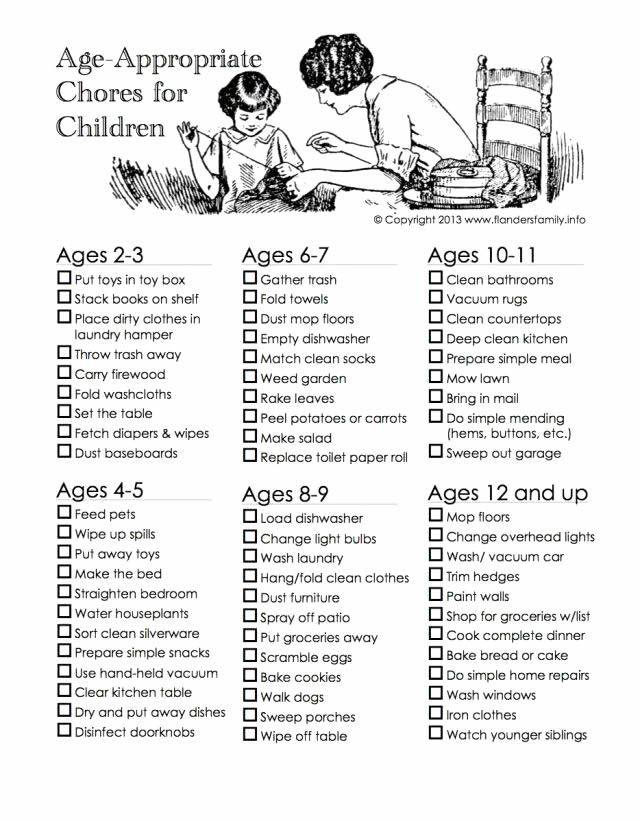 age appropriate chores for children, don't let your kids turn into spoiled good for nothing brats