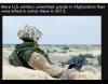 more u.s. soldiers committed suicide in afghanistan than were killed in action there in 1012, fun facts