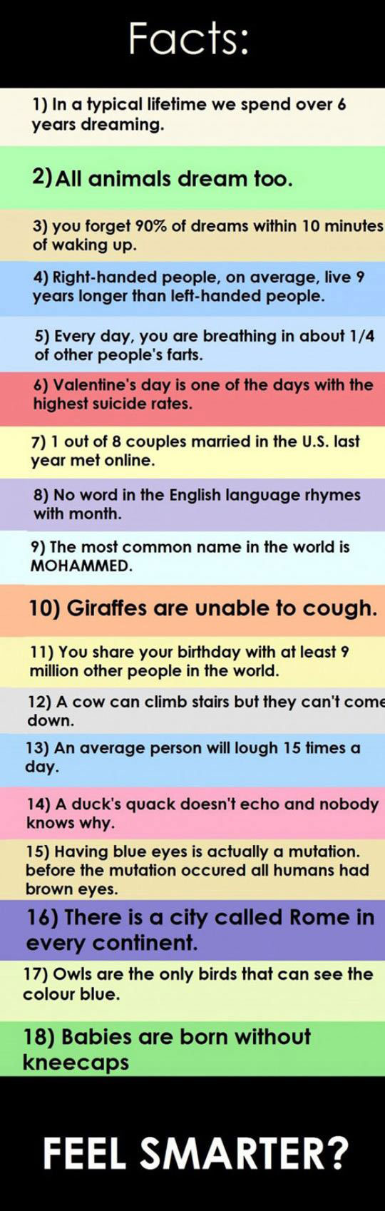 18 facts about life and stuff, feel smarter?