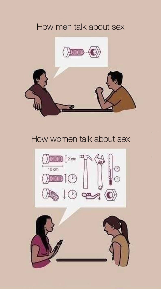 how men talk about sex, how women talk about sex