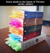 every death in the game of thrones series tabbed