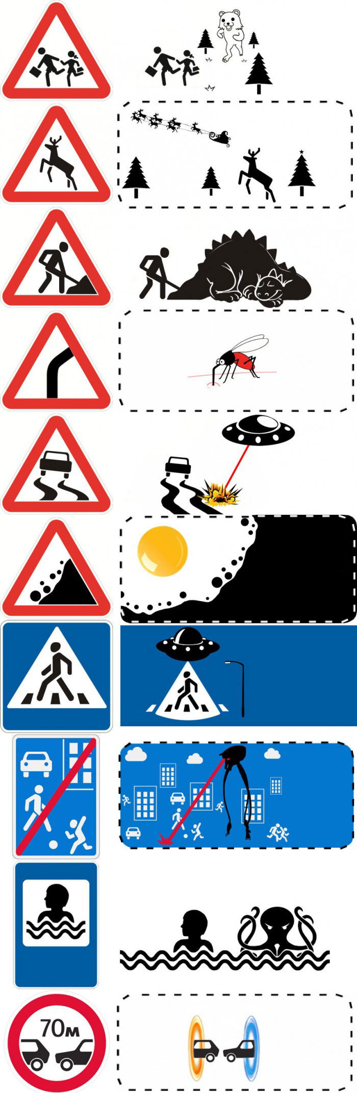 what those road signs really mean, the bigger picture