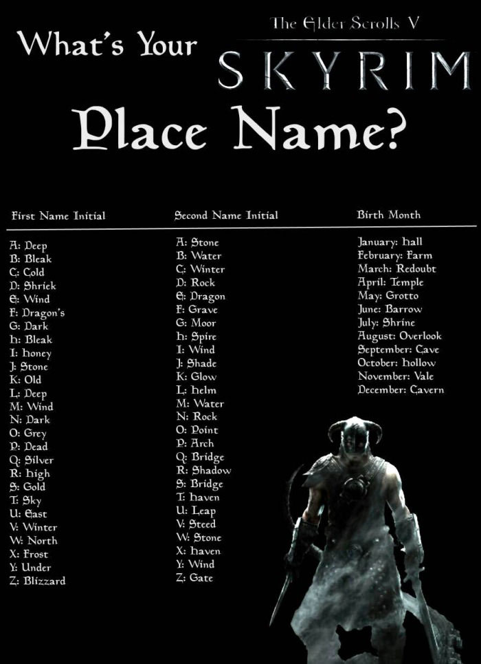 What S Your Hacker Name - JustPost: Virtually entertaining