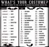 what's your costume?, use your birthday to find a bit of misguided halloween inspiration, game