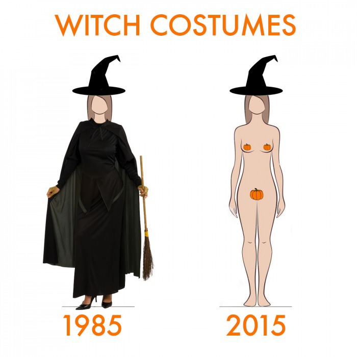 witch costumes in 1985 and in 2015