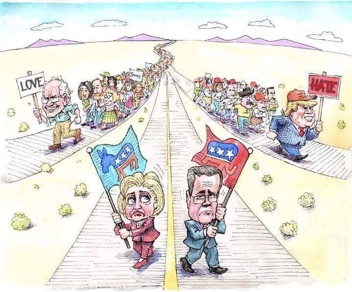 bernie sanders leading the pack with love, trump with hate, then there's hillary clinton and jeb bush
