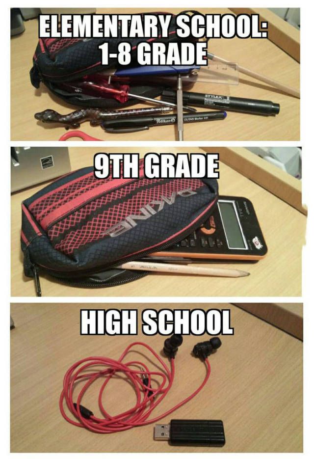 what you bring to school in elementary and high school