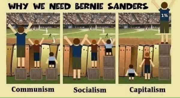 why we need bernie sanders, communism, socialism, capitalism