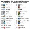 so you don't like democratic socialism?, please select all items you wish to give up