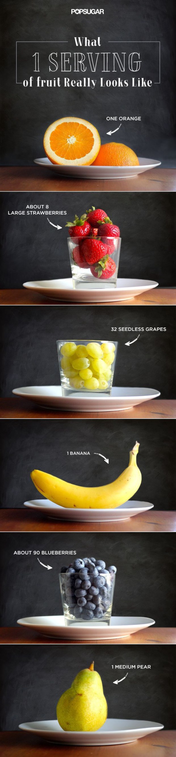 25 must-see diagrams that will make eating healthy super easy
