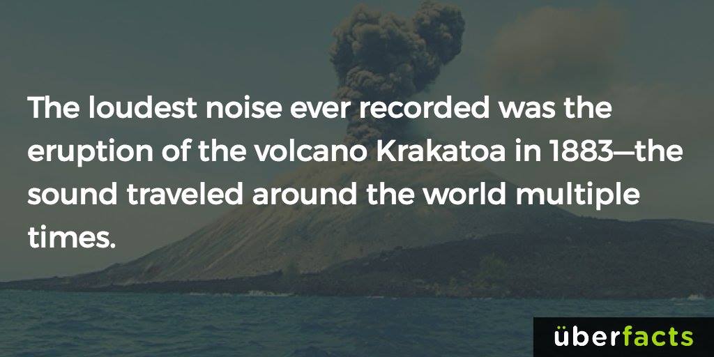 the loudest noise ever recorded was the eruption of the volcano krakatoa in 1883, the sound traveled around the world multiple times