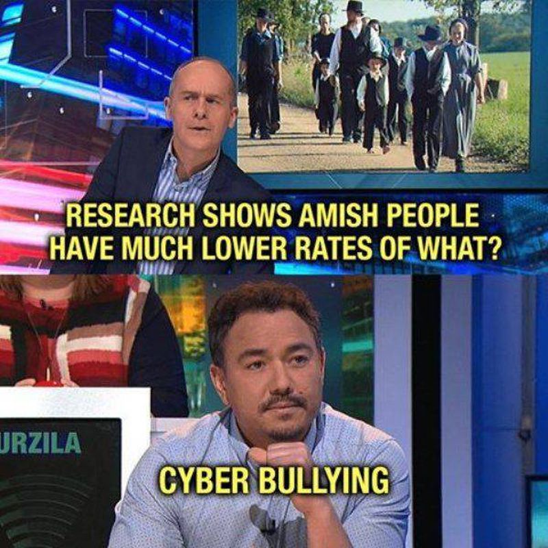 research shows amish people have much lower rates of what?, cyber bullying