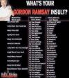 what's your gordon ramsay insult?, game