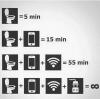 toilet math, smartphone, wifi, power, infinity