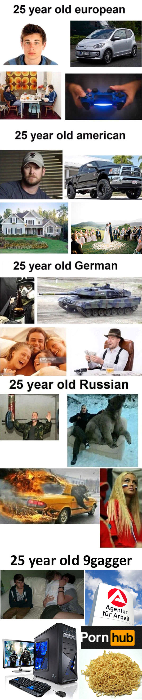 25 year olds from various places, european, american, german, russian, 9gagger