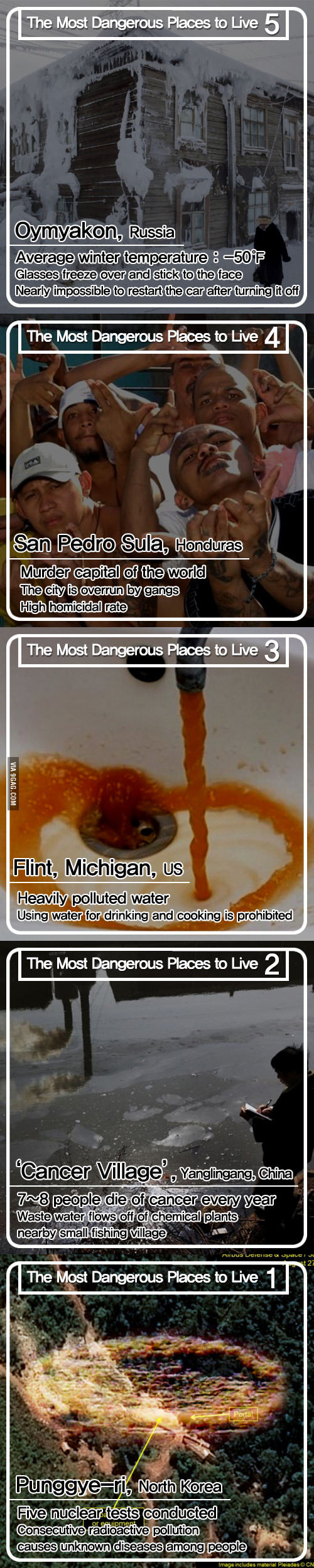 the five most dangerous places to live 
