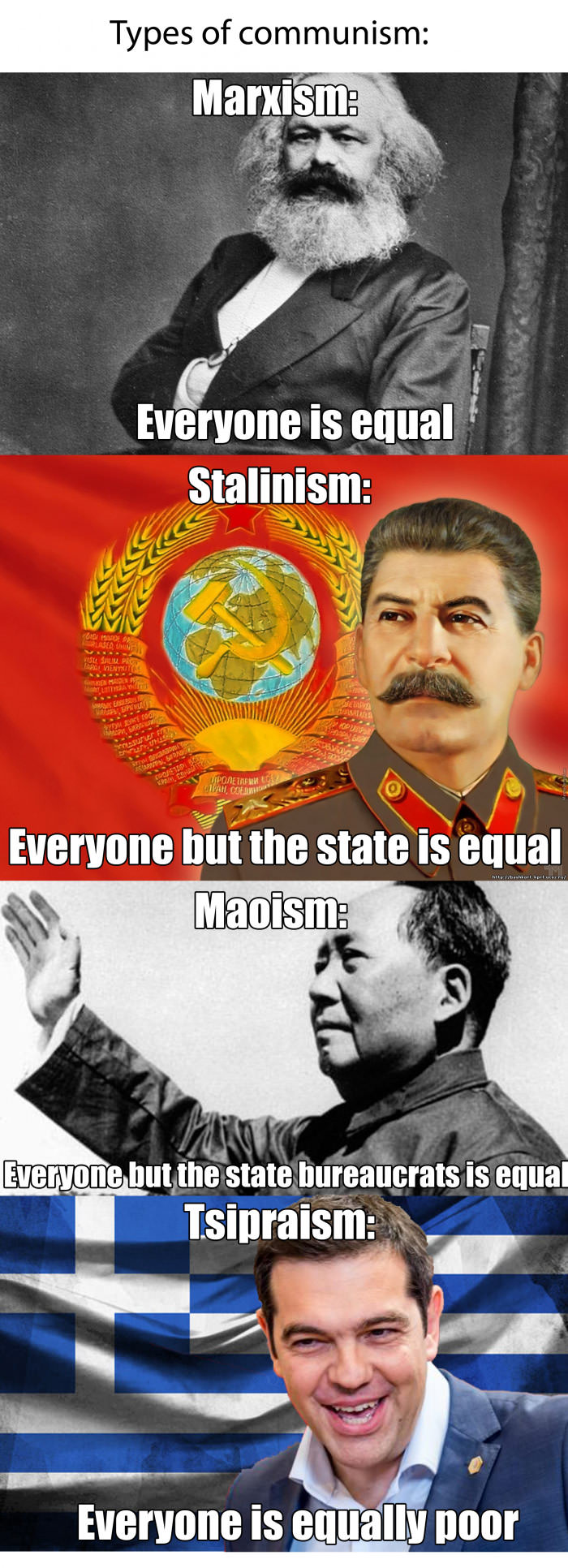 the various types of communism