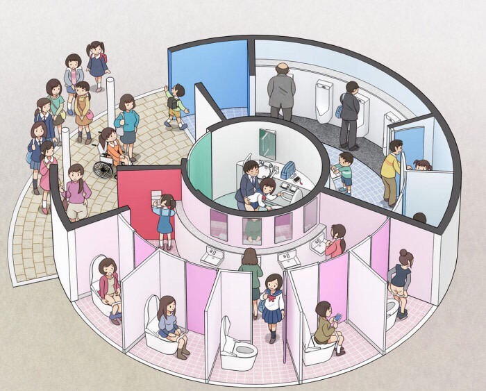 circular bathroom concept