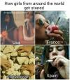 how girls from around the world get stoned, usa, france, spain, afghanistan 