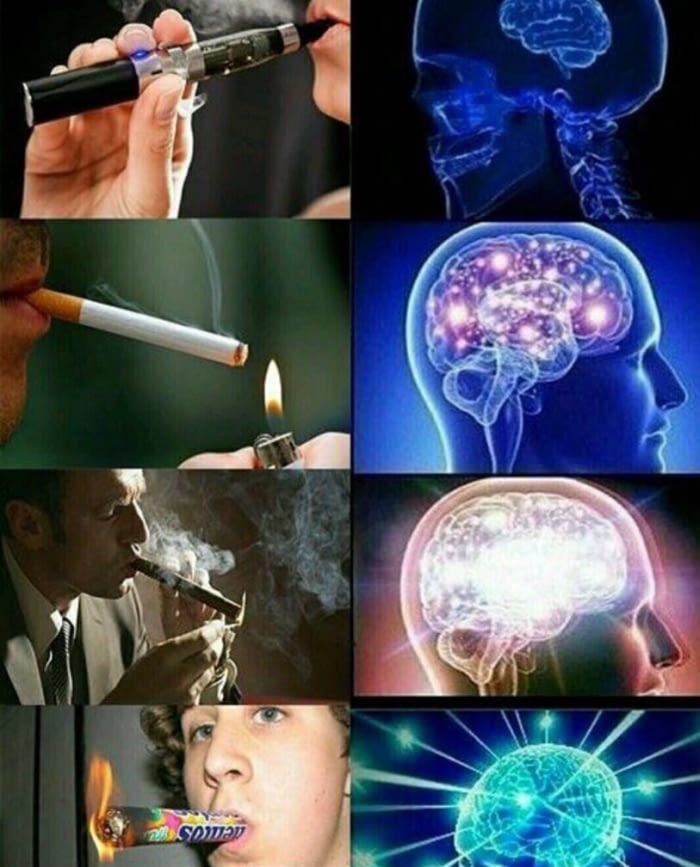 levels of smoking
