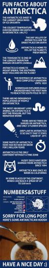 fun facts about antartica, infographic