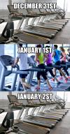 december 31st, january 1st, january 2nd, gym full, gym empty