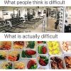 what people think is difficult, what is actually difficult, going to the gym, exercise, healthy eating, health food