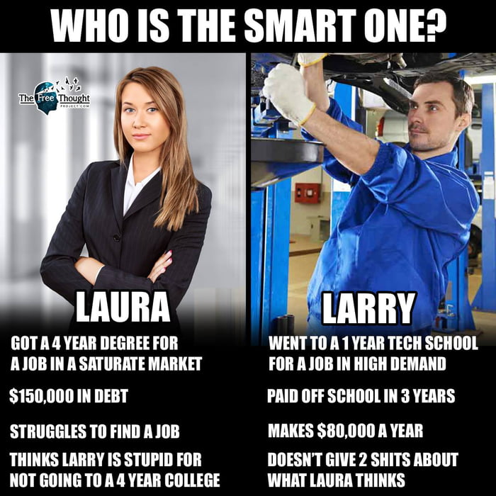 who is the smart one?, laura vs larry