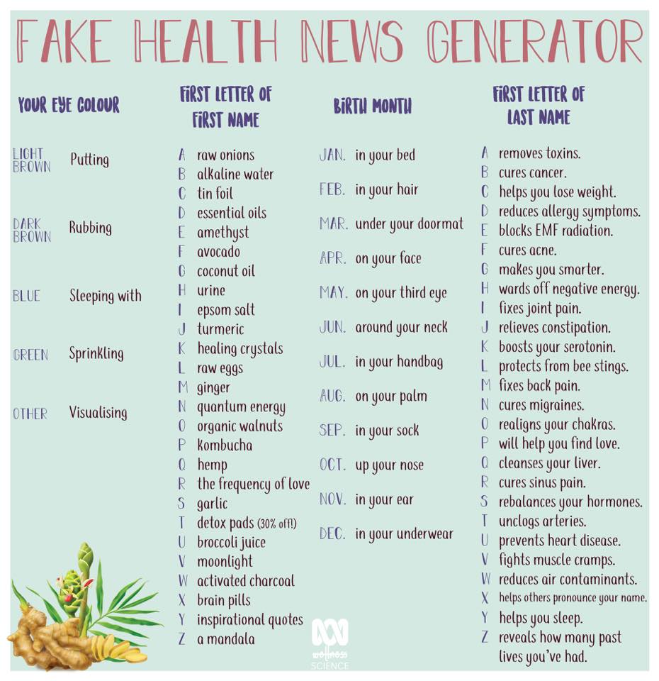 fake health news generator