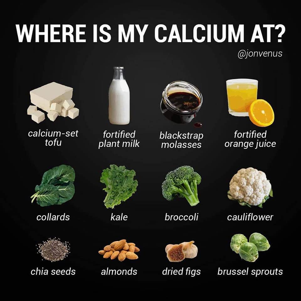 where is my calcium at?, tofu, fortified plant milk, blackstrap molasses, fortified orange juice, broccoli, kale, almonds, figs, collard, cauliflower, nutrition, food