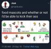 food mascots and whether or not i'd be able to kick their ass